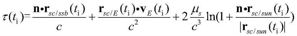 X-ray pulsar signal time delay estimation method based on maximum posteriori estimation