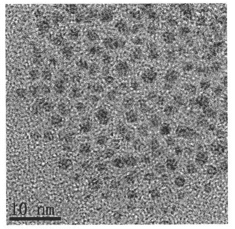 Temperature sensitive composite gold nano particles and preparation method and catalytic application thereof