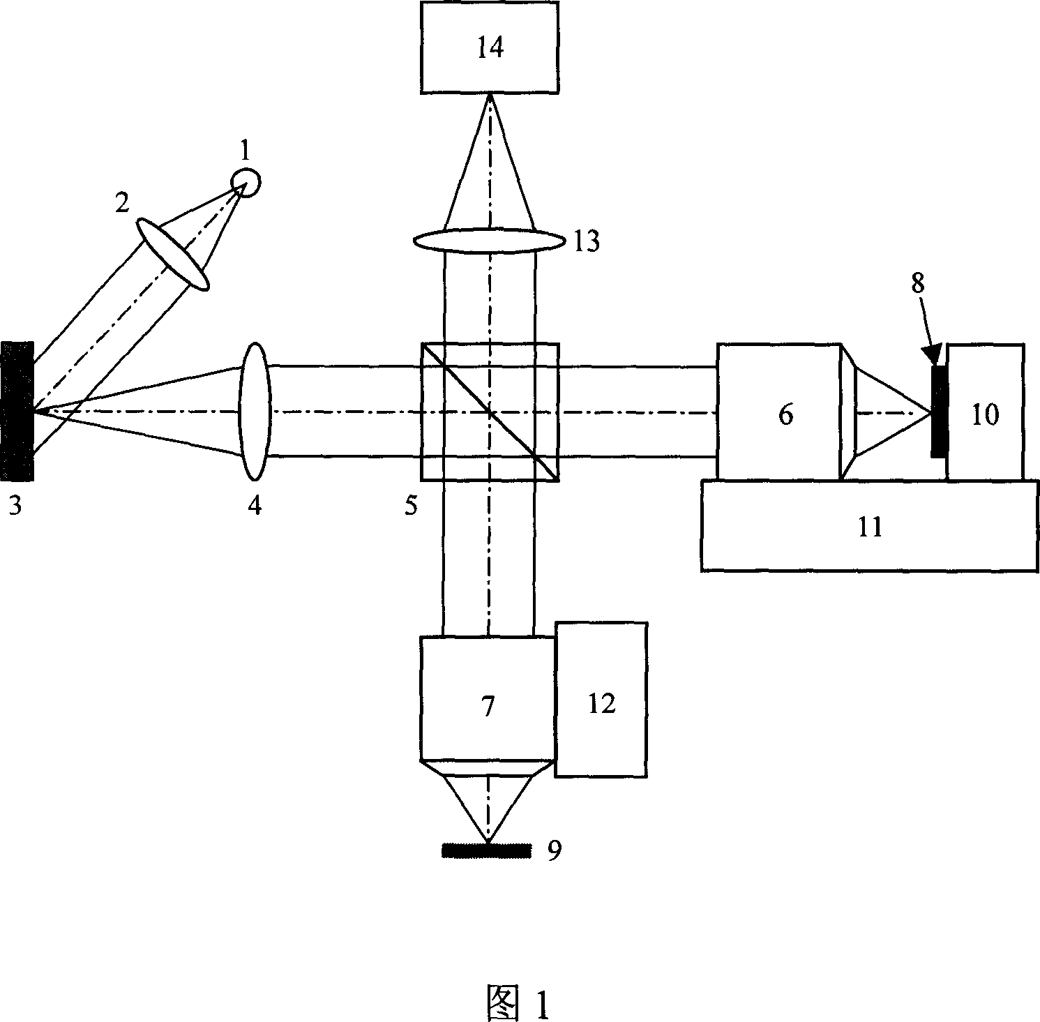 Digital micro-lens components based interference-free parallel OCT imaging method and system