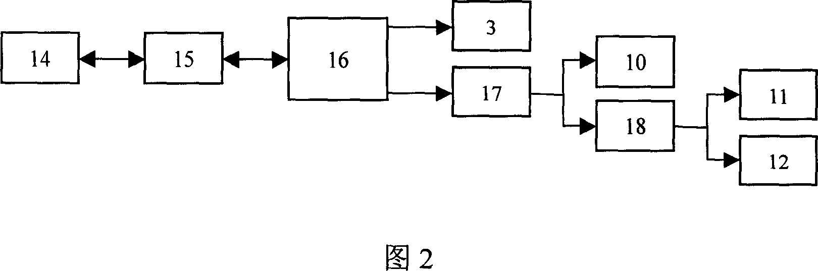 Digital micro-lens components based interference-free parallel OCT imaging method and system