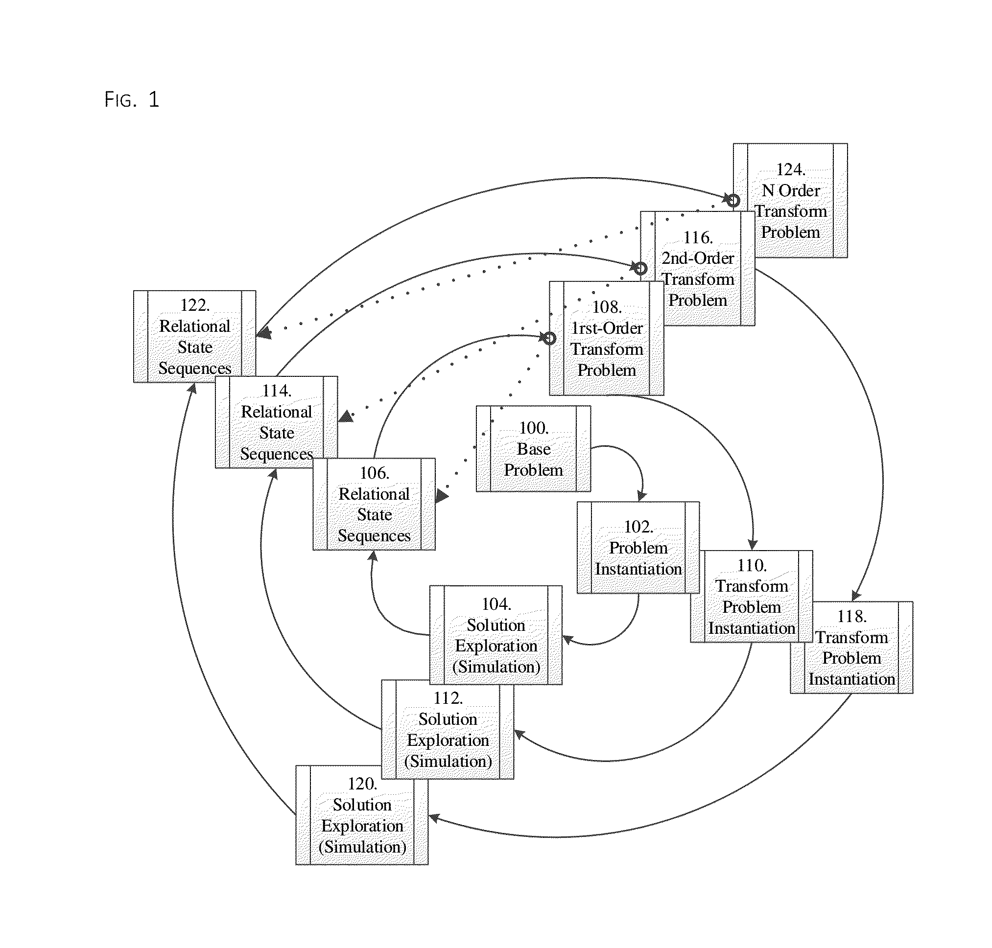 Method and System for Universal Problem Resolution with Continuous Improvement