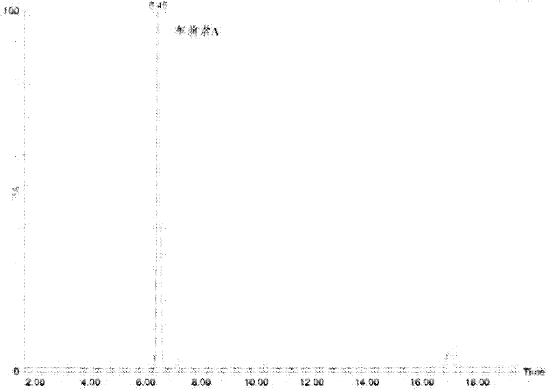 Effective fraction of plantain seeds as well as preparation method and application thereof