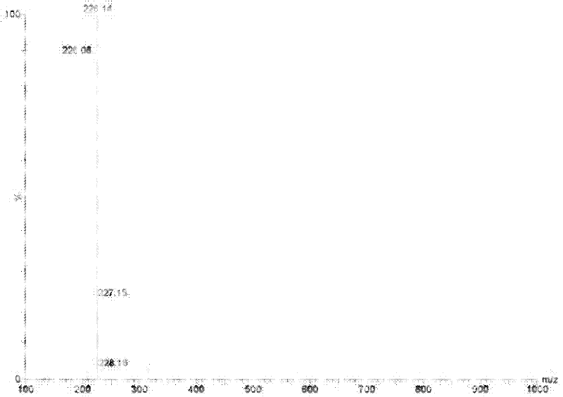 Effective fraction of plantain seeds as well as preparation method and application thereof