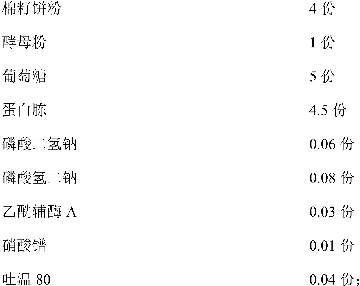 Microbial culture medium and preparation method and application thereof