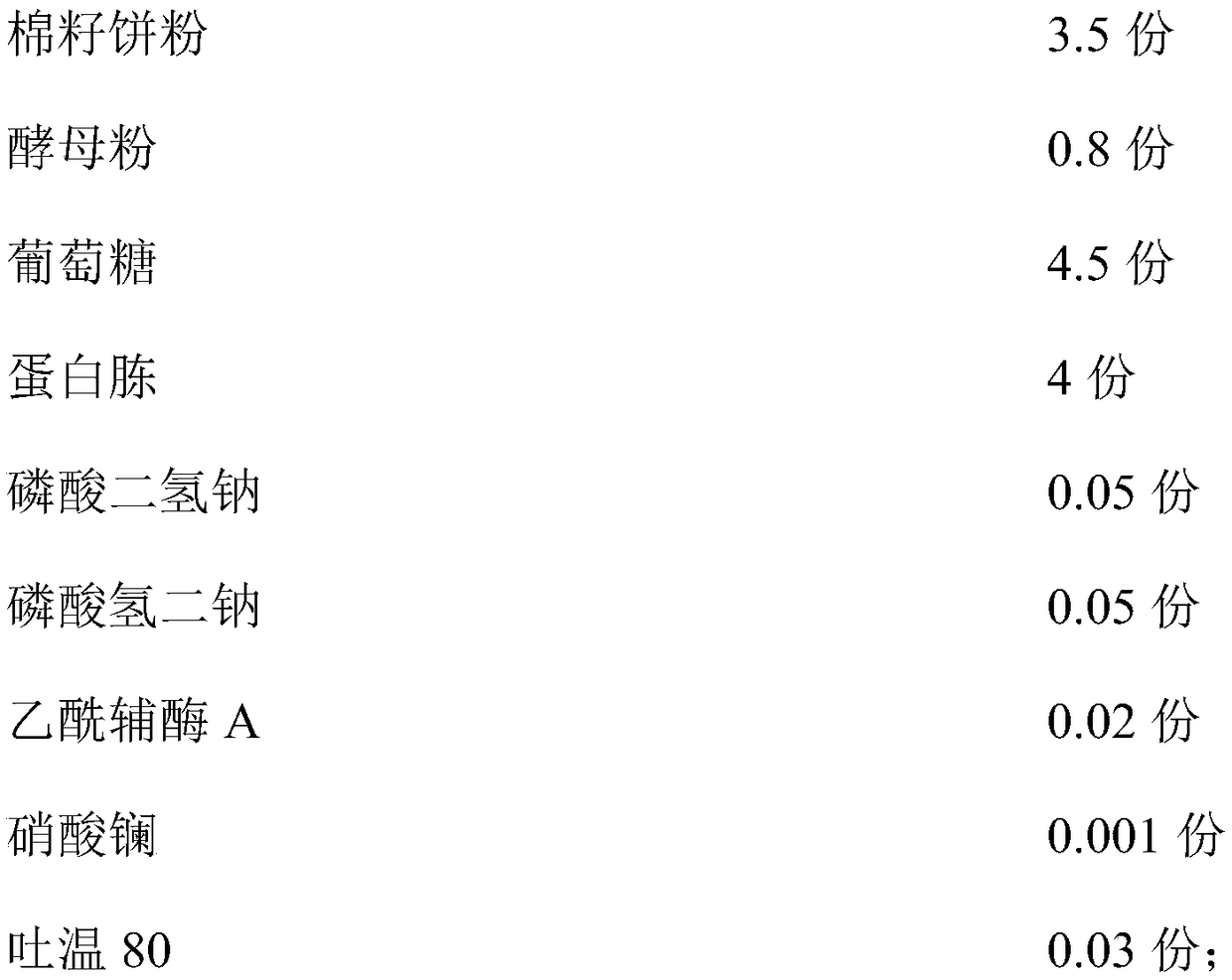 Microbial culture medium and preparation method and application thereof