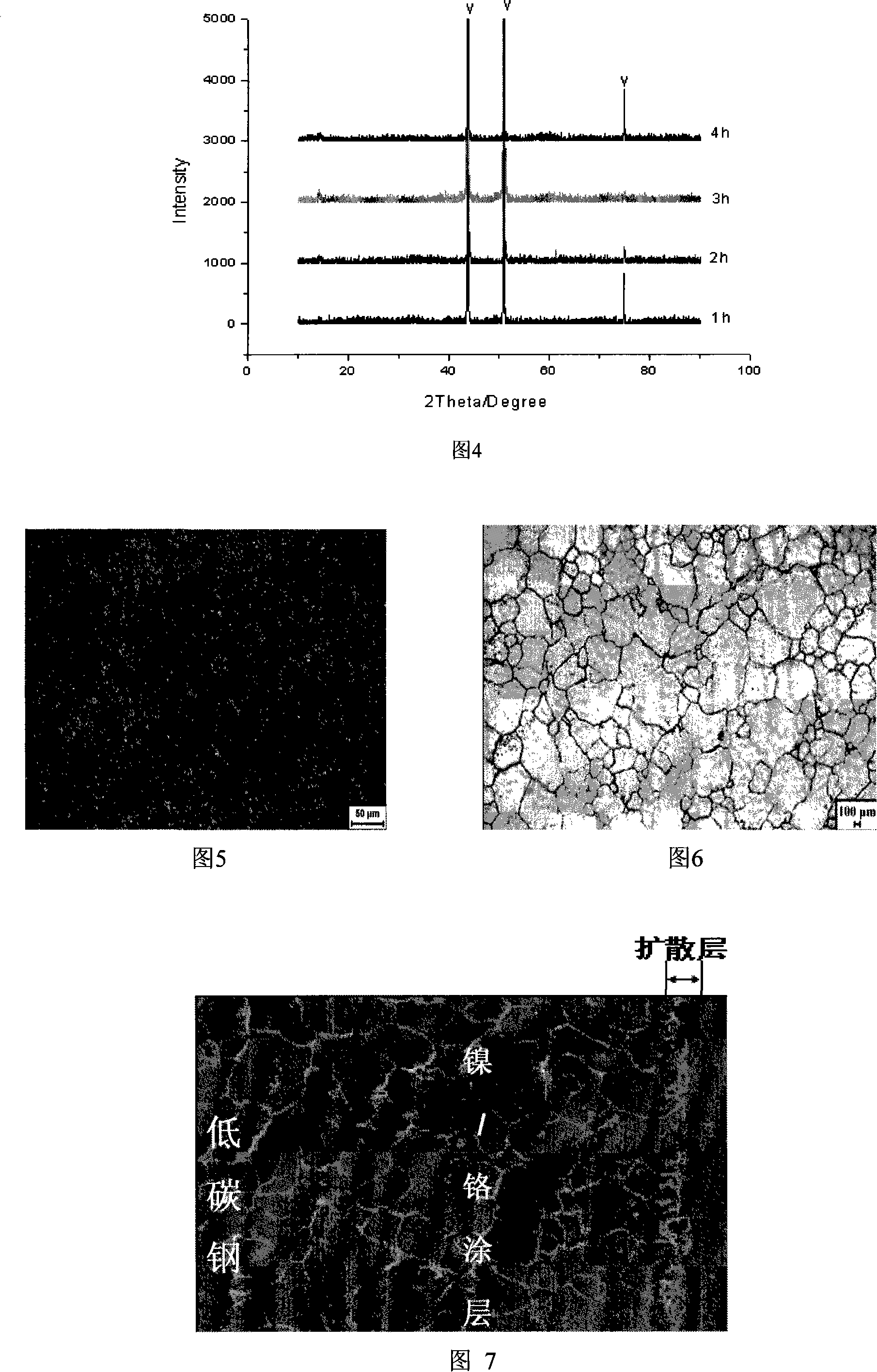 Method for preparing corrosion resistant nickel/chromium plating steel belt