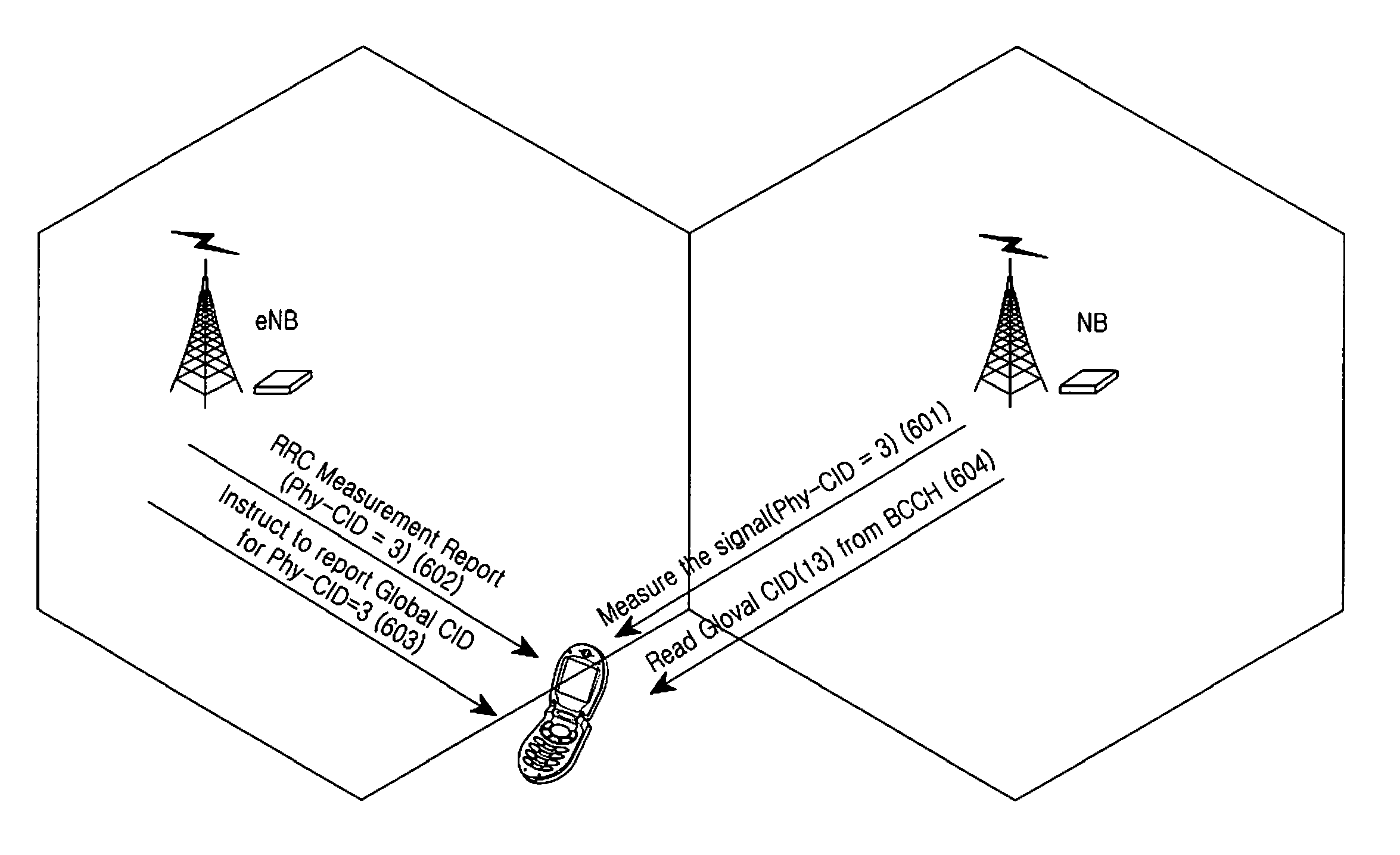 Methods and apparatus for cell selection/reselection of a mobile teriminal from a legacy network to an advanced network