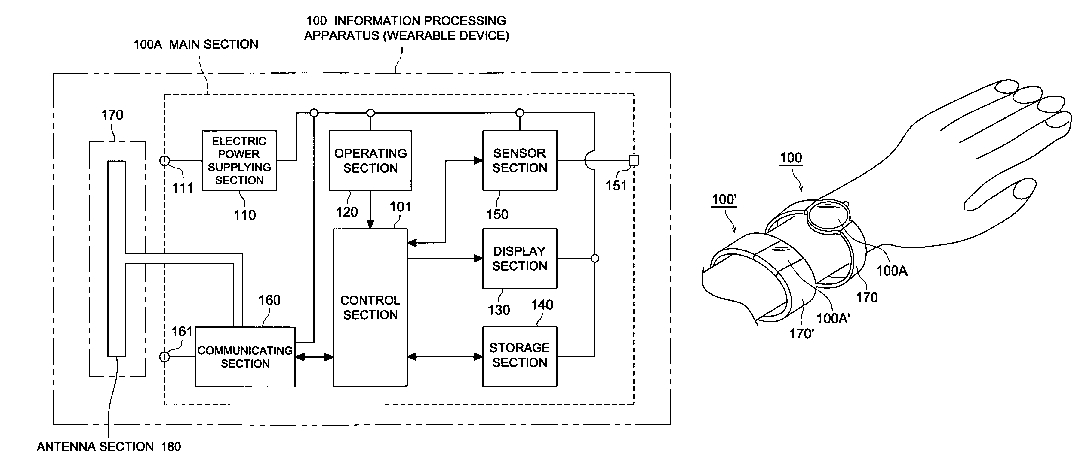 Information processing apparatus