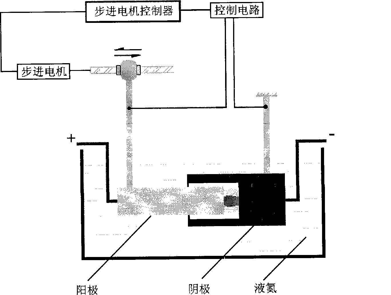 Method for preparing metallic Mg nano granular material