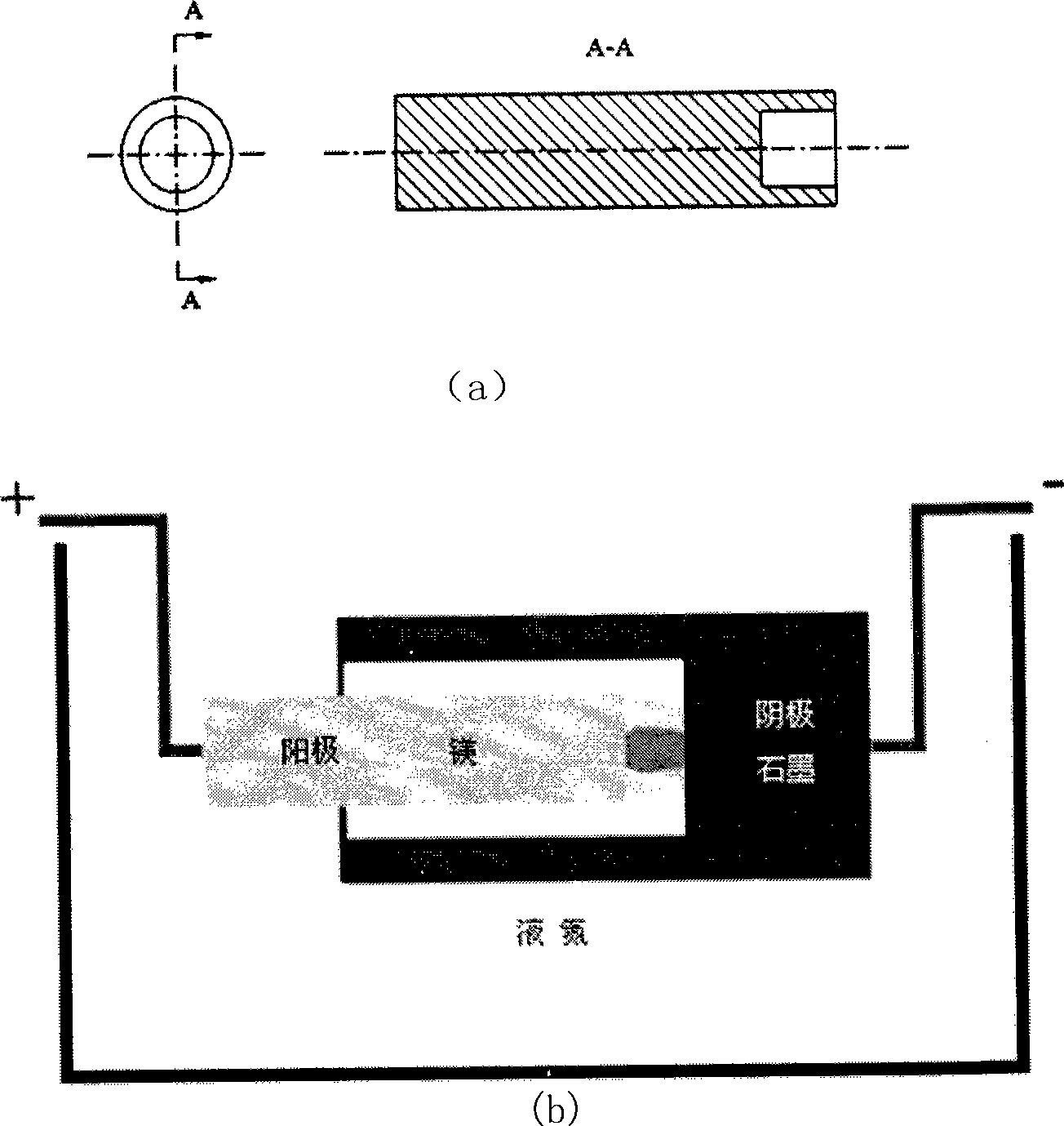 Method for preparing metallic Mg nano granular material