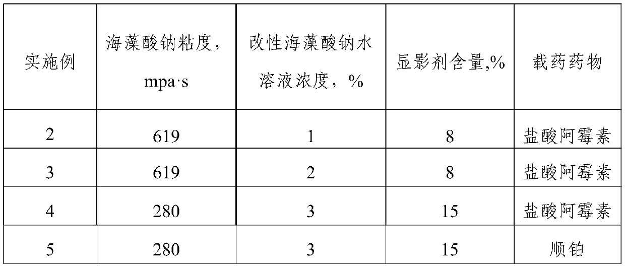 Modified sodium alginate self-developing embolization microsphere and preparation method and application thereof