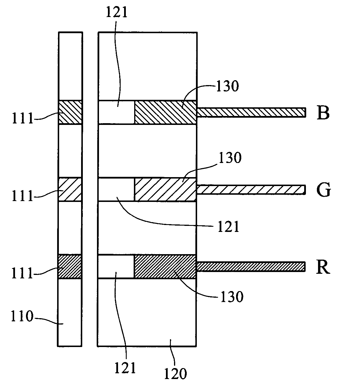 Micro crystal fiber lasers and method of making frequency-doubling crystal fibers