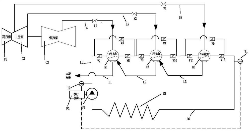 System and method for heating heat supply network circulating water by using series heat supply network heaters