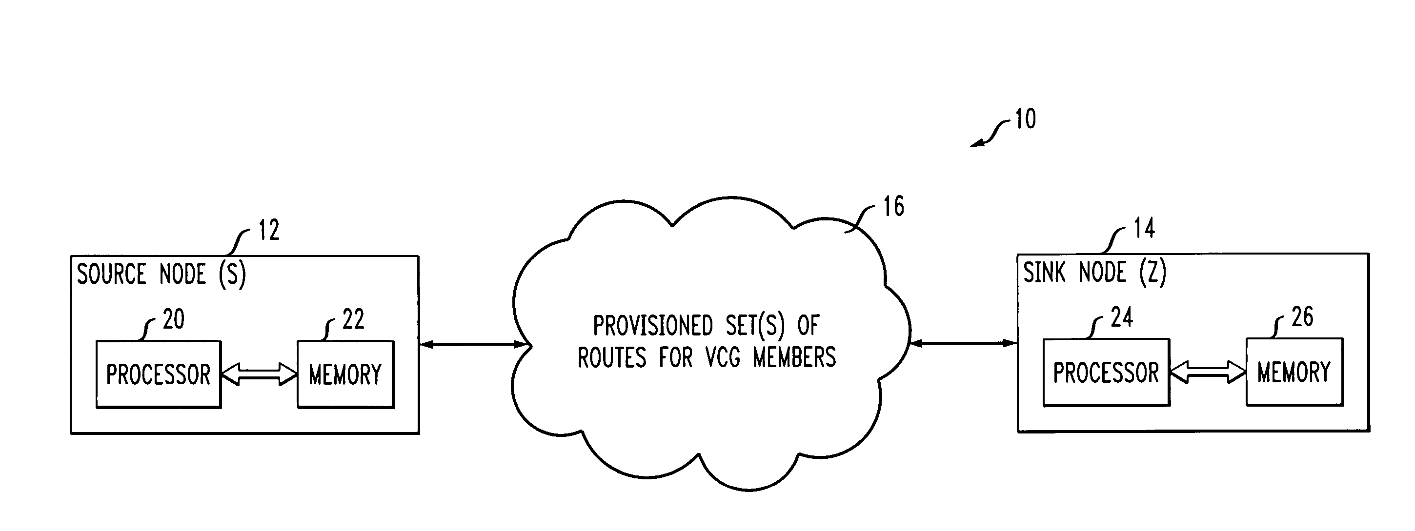 Link delay determination using virtual concatenation