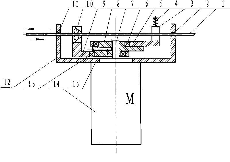 Double eccentric wheel type push-pull pulsed wire feeding method and device