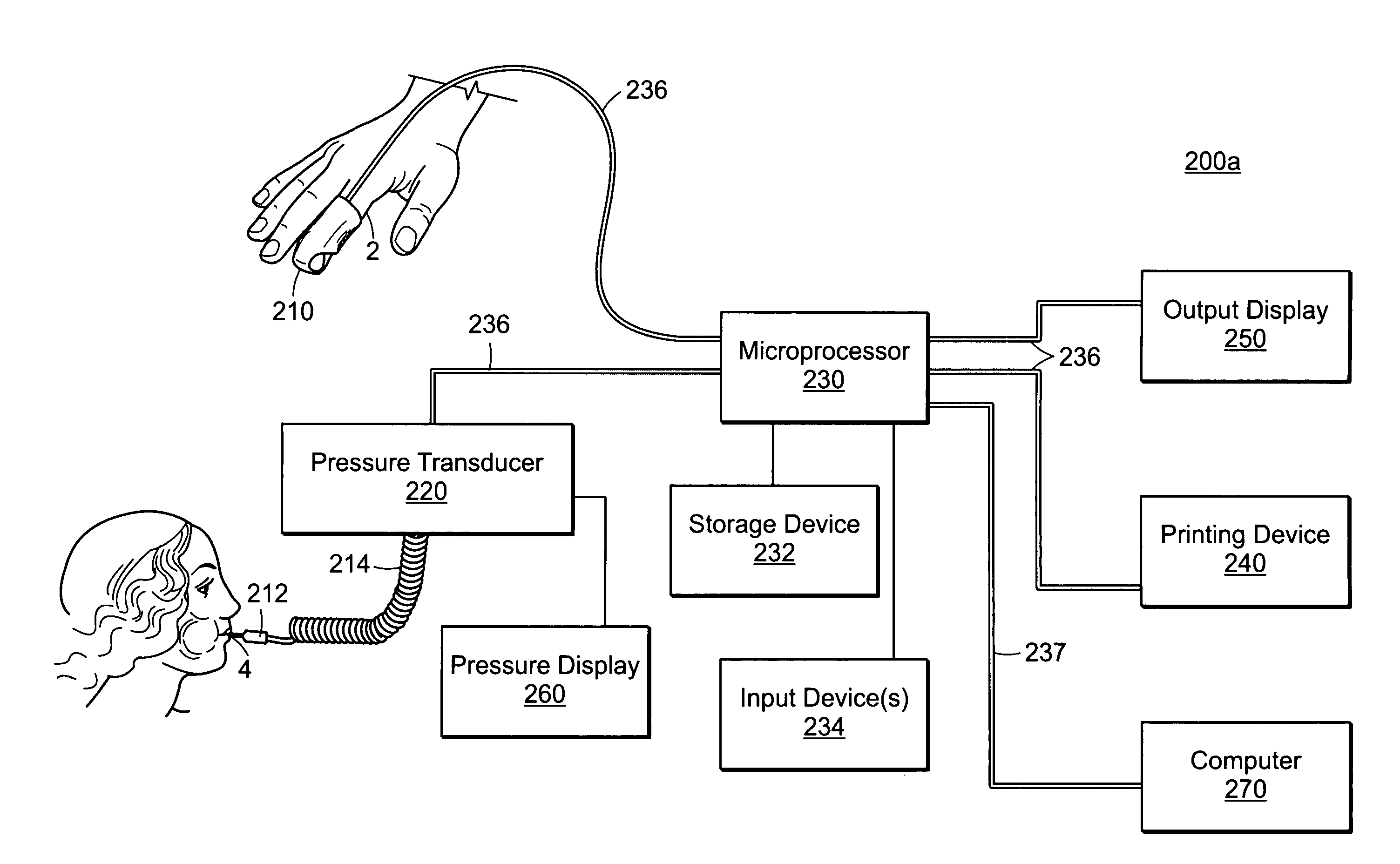 Non-invasive methods and systems for assessing cardiac filing pressure