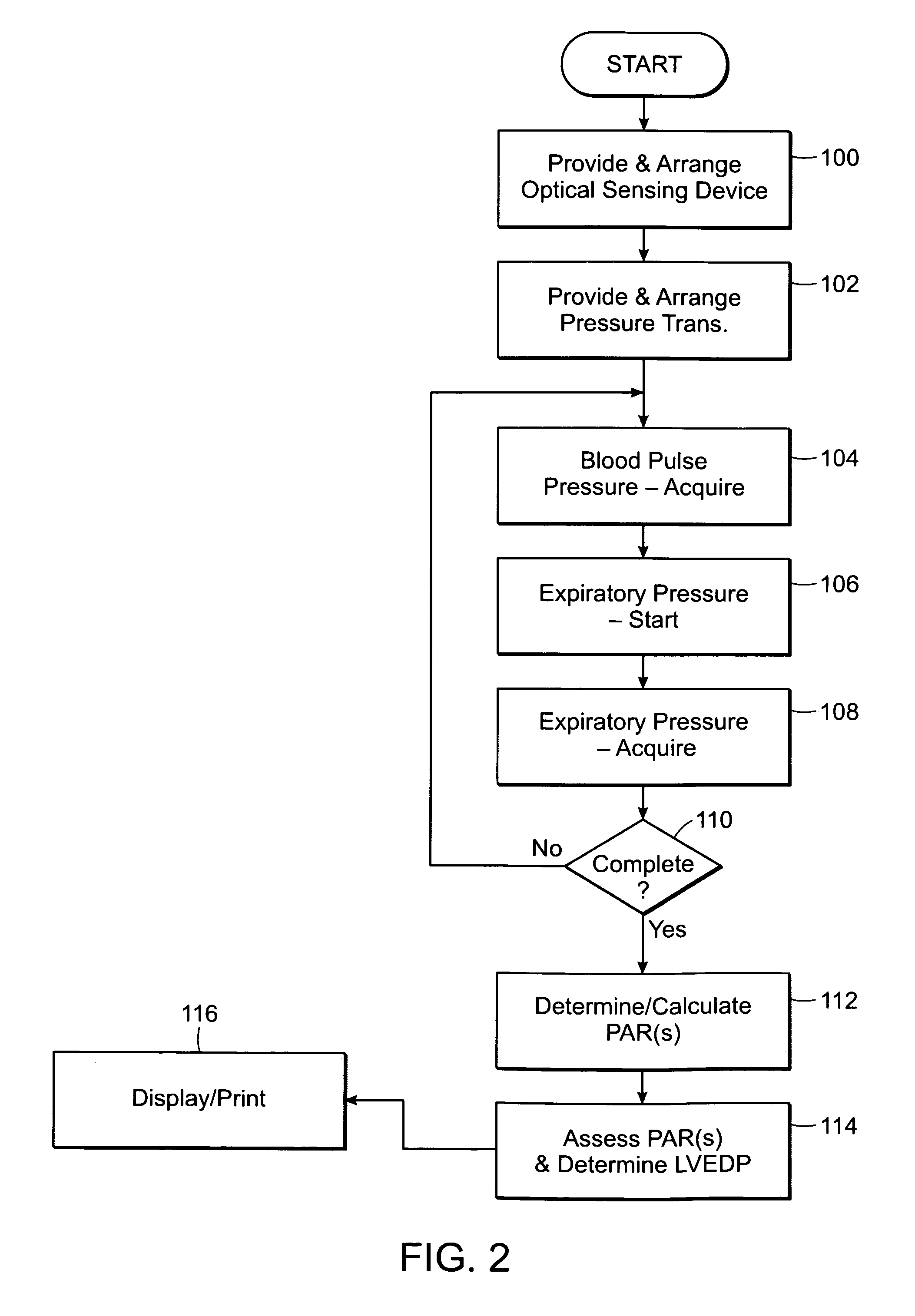 Non-invasive methods and systems for assessing cardiac filing pressure