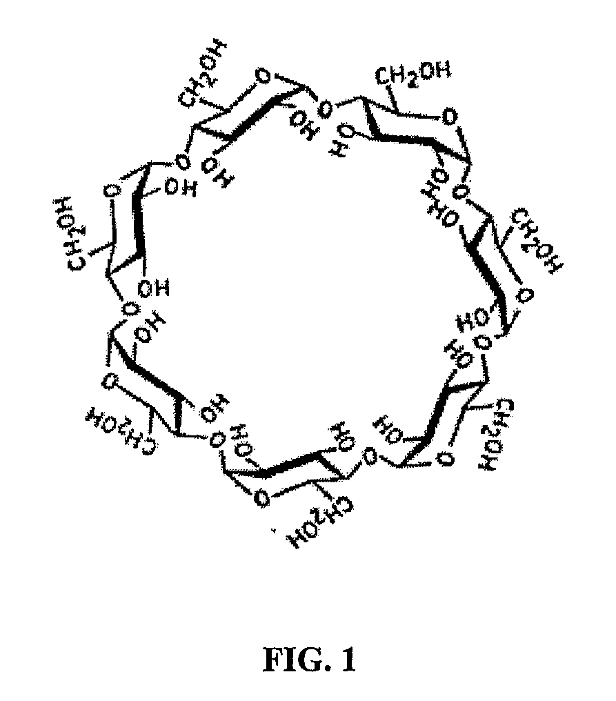 Method for Altering the Tack of Materials