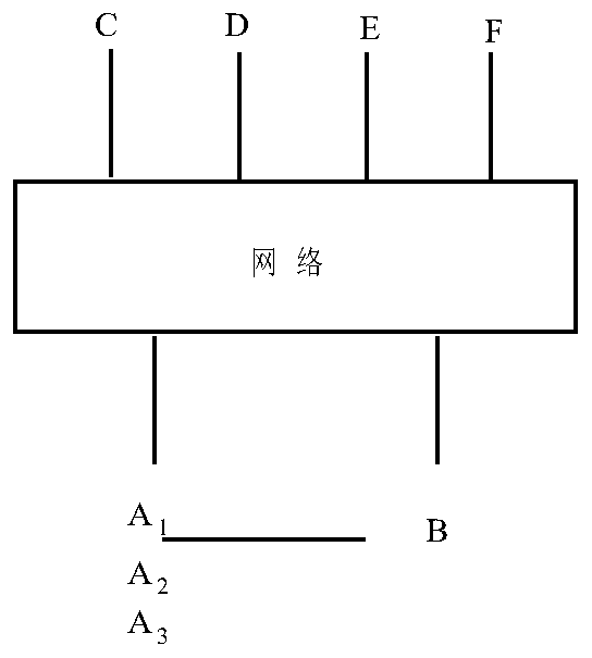 Multistage verification authorization system and method based on positioning device