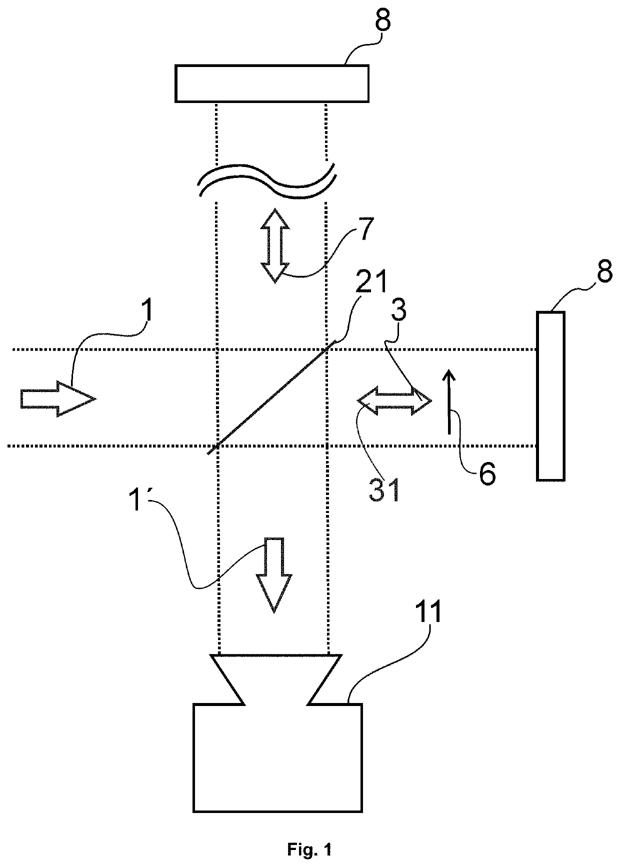 Device, use of the device and a method for high-contrast imaging