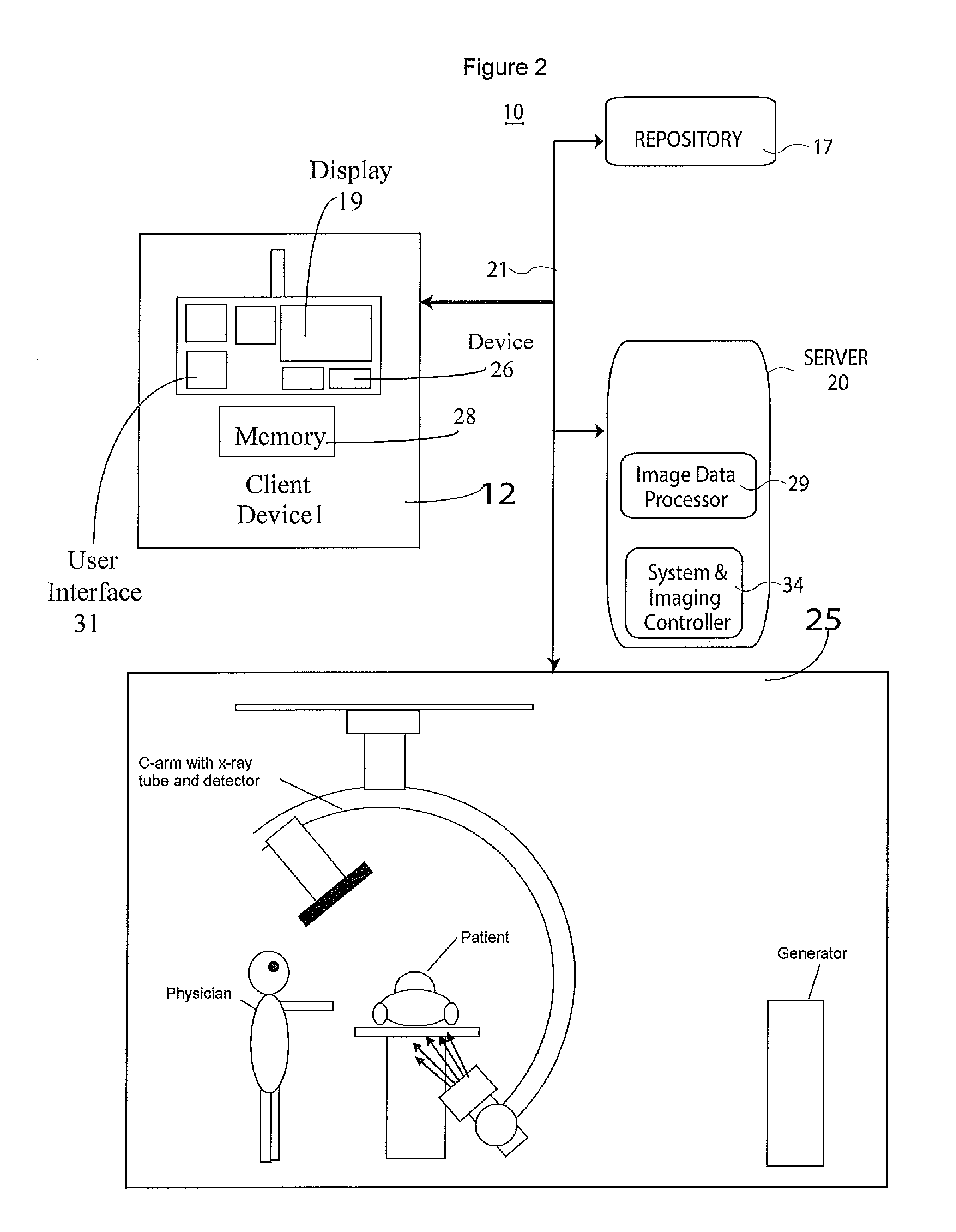 System for detecting catheterization devices