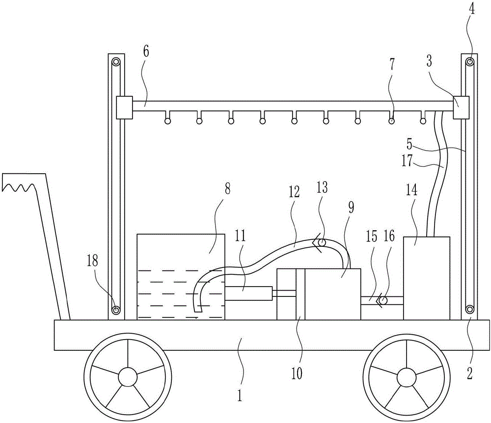 Transgenic plant garden irrigation device for gene engineering