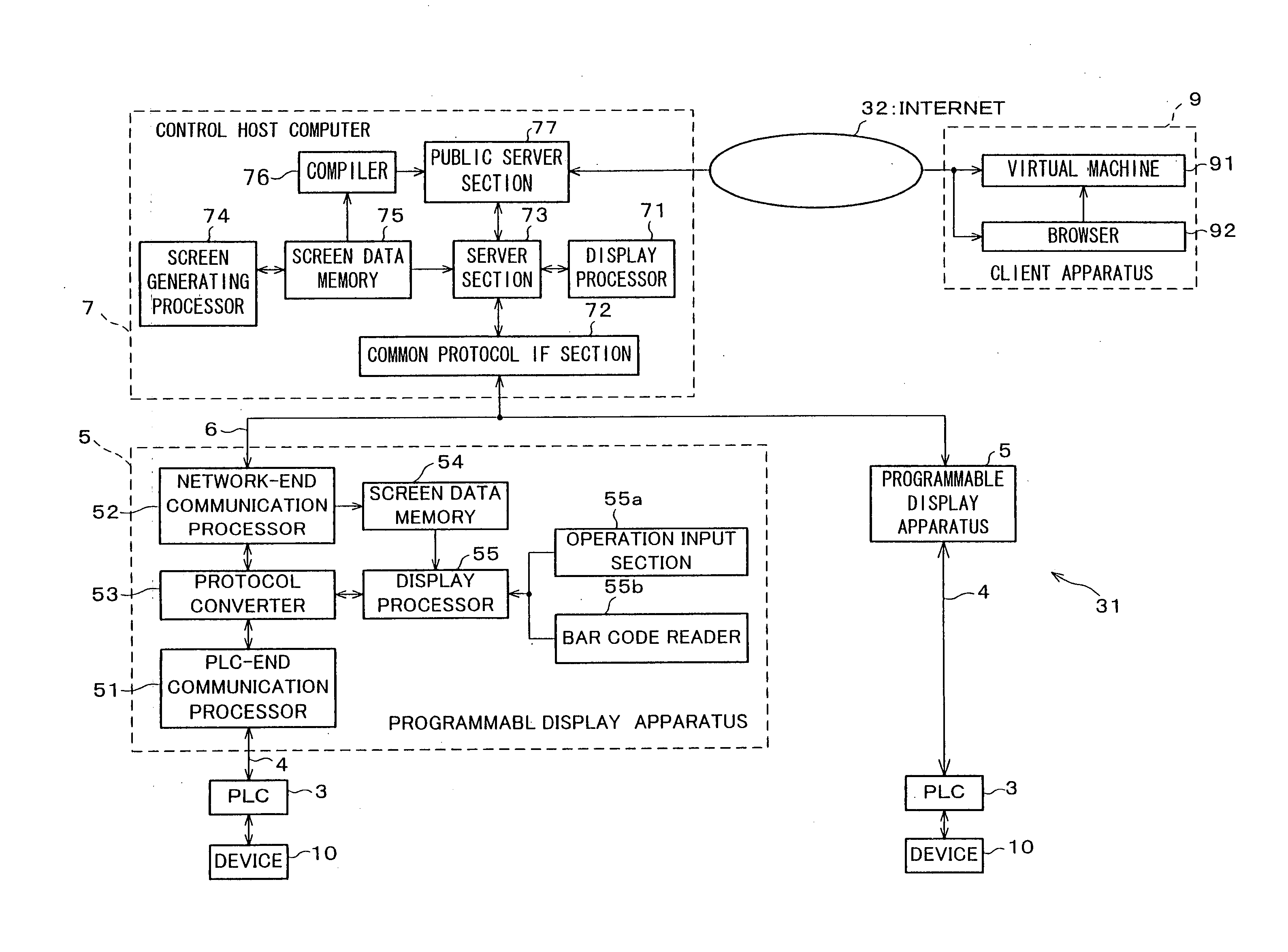 Control server, control terminal, control system, and recording medium storing control communication program