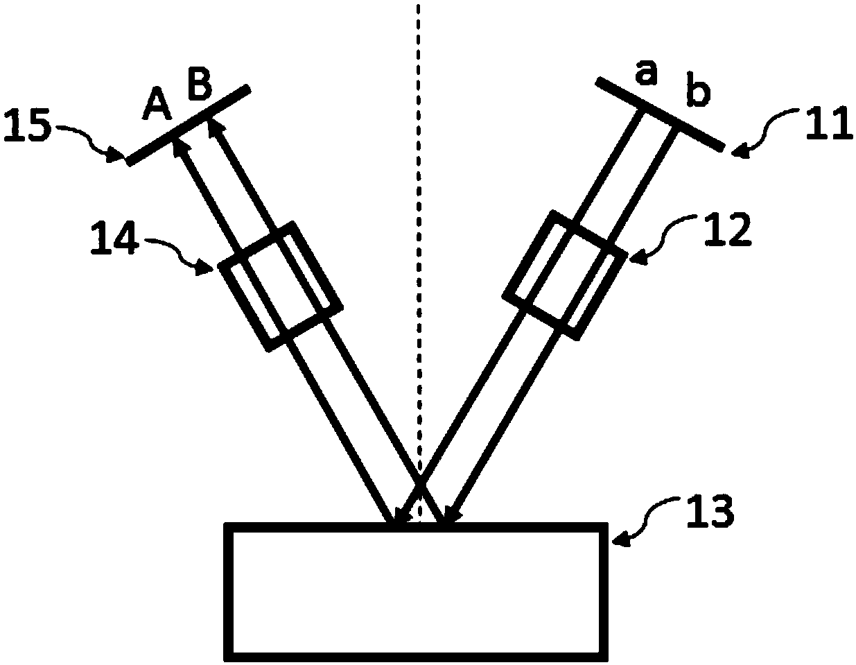 Image type electronic spinning analyzer