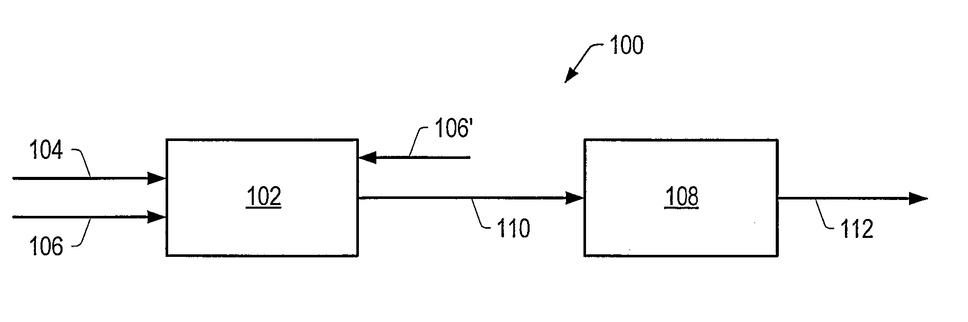 Systems for treating a hydrocarbon feed