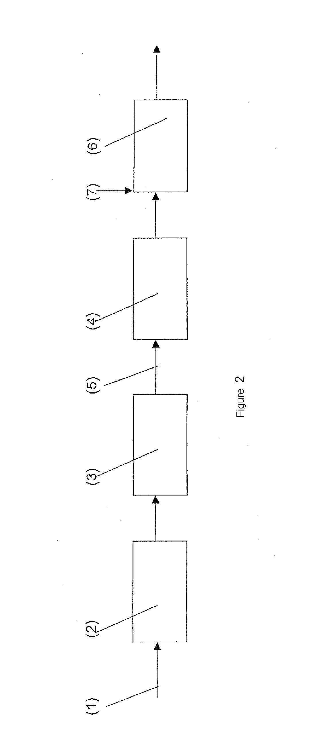 Process and Apparatus for Eliminating NOx and N2O