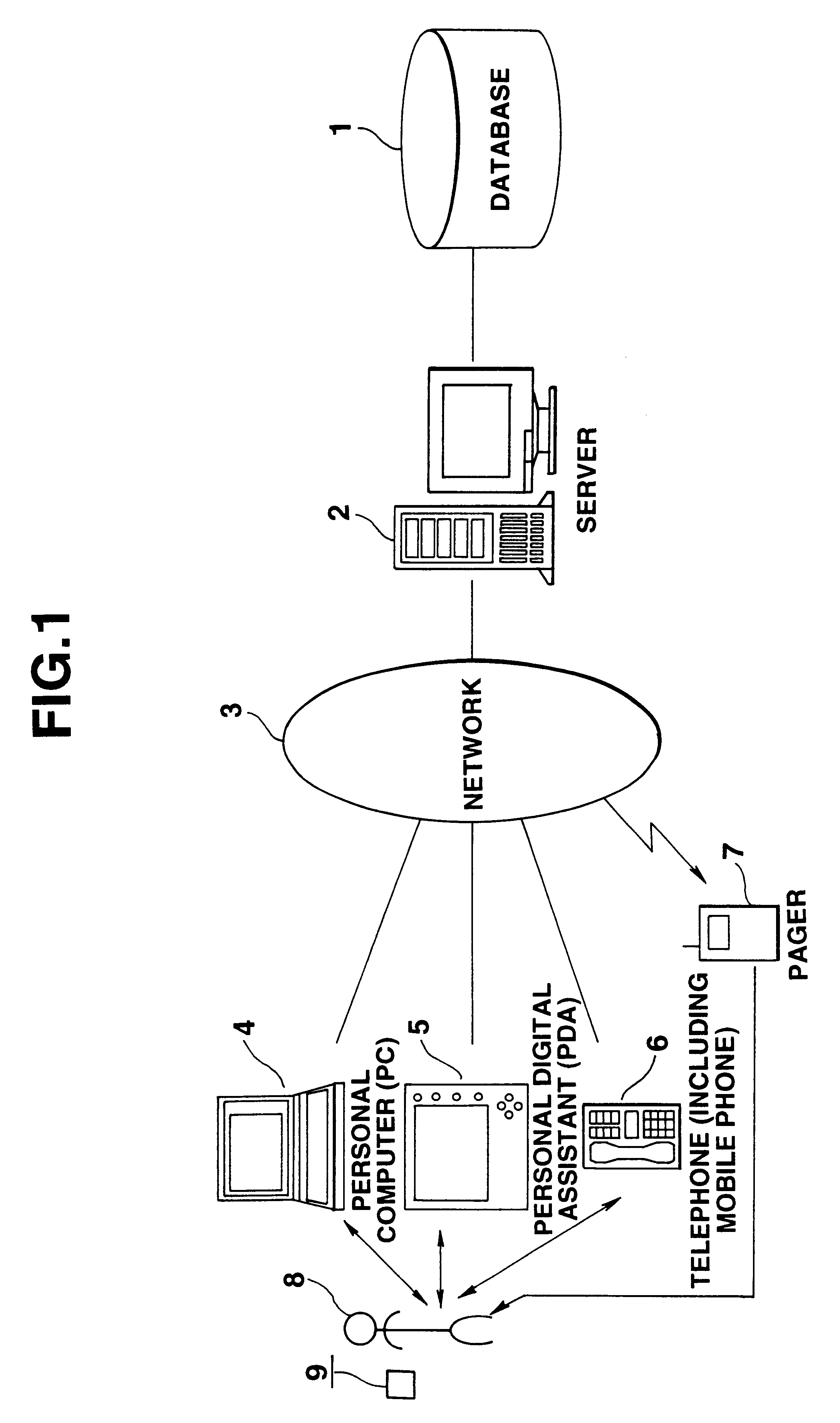 Data output system, communication terminal to be connected to data output system, data output method and storage medium