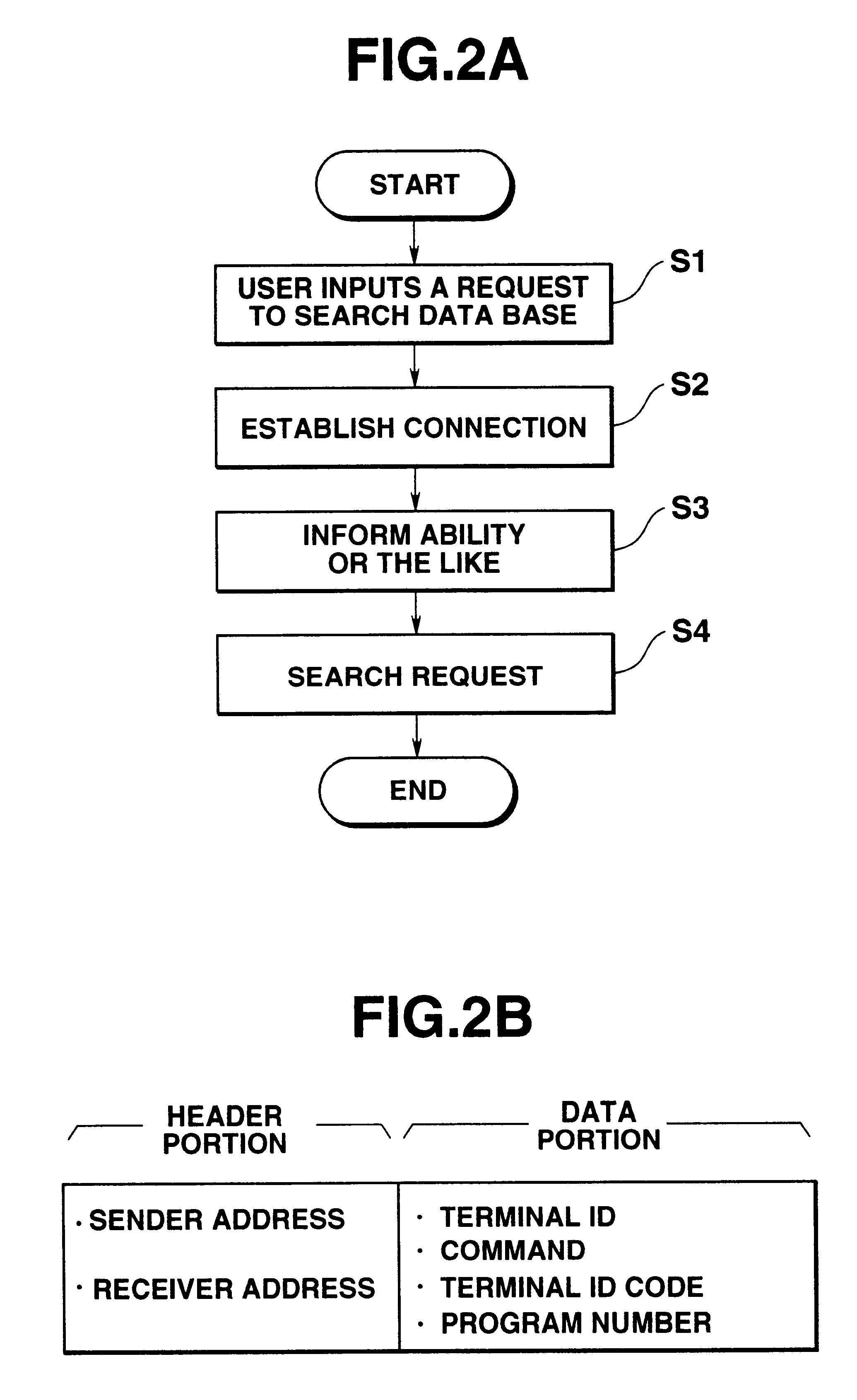 Data output system, communication terminal to be connected to data output system, data output method and storage medium