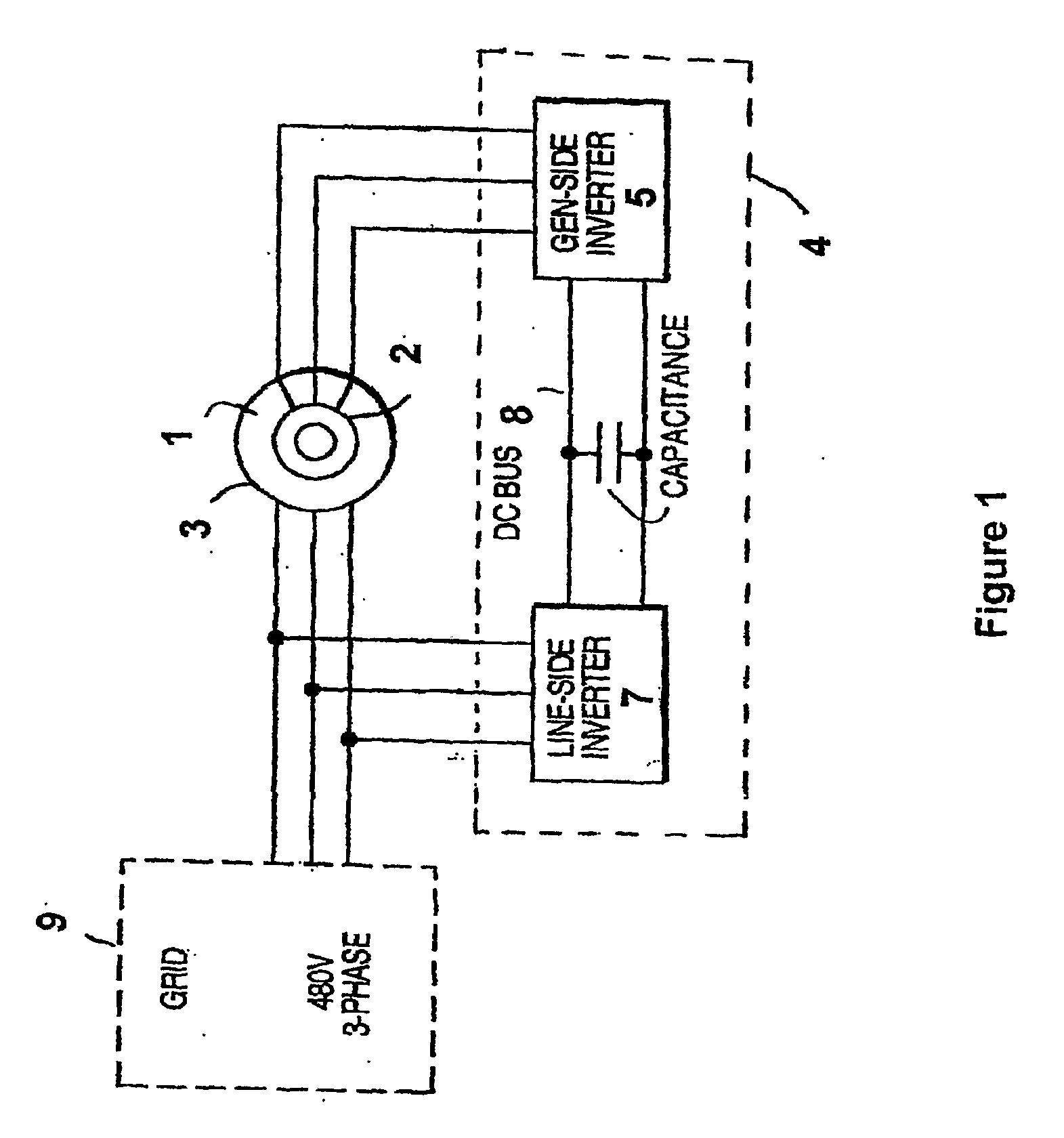 High voltage direct current link transmission system for variable speed wind turbine