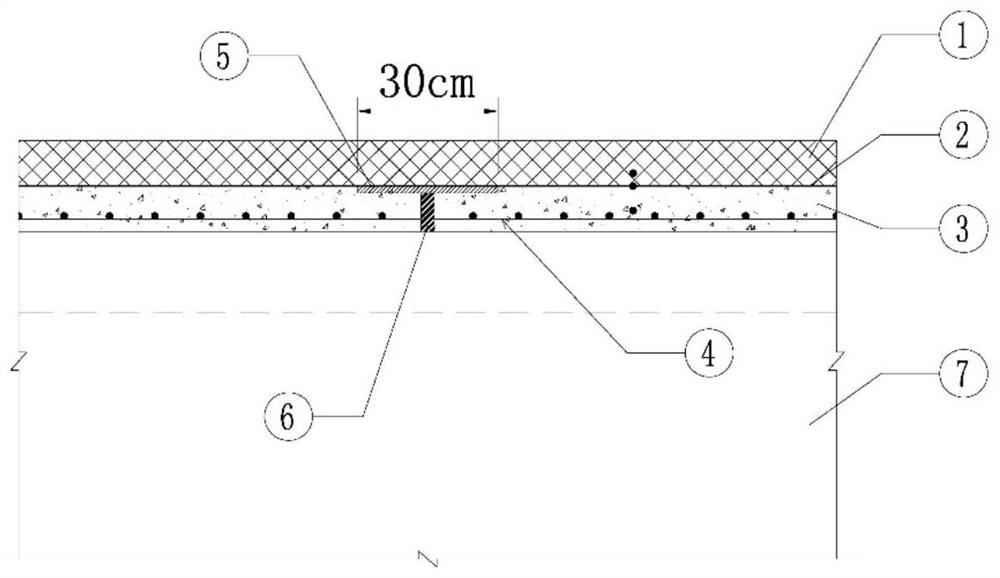 Construction method of long-service-life bridge deck pavement structure capable of preventing bridge deck cracks