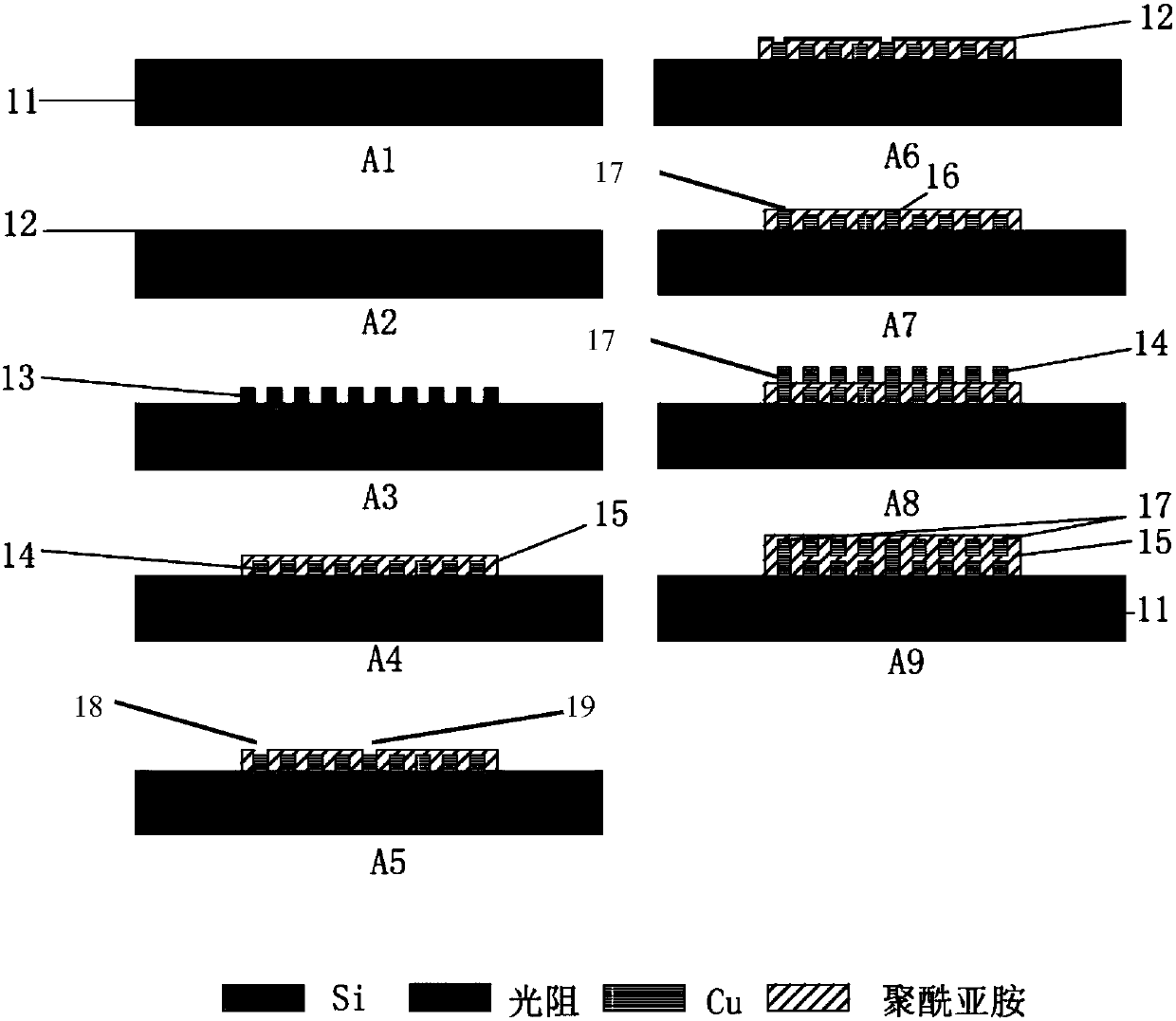 MEMS deformable mirror driven by multiple layers of planar electromagnetic coils and making method thereof