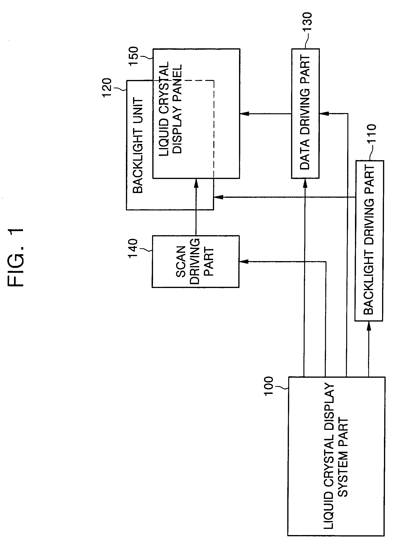 Liquid crystal display with feedback circuit part