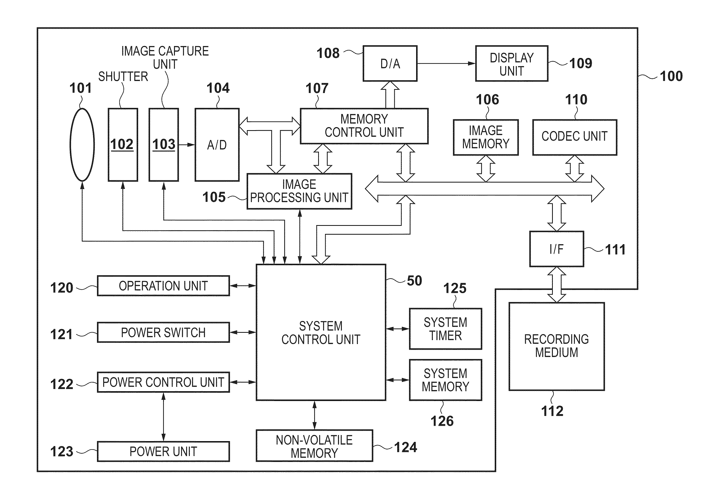 Image processing apparatus and control method therefor