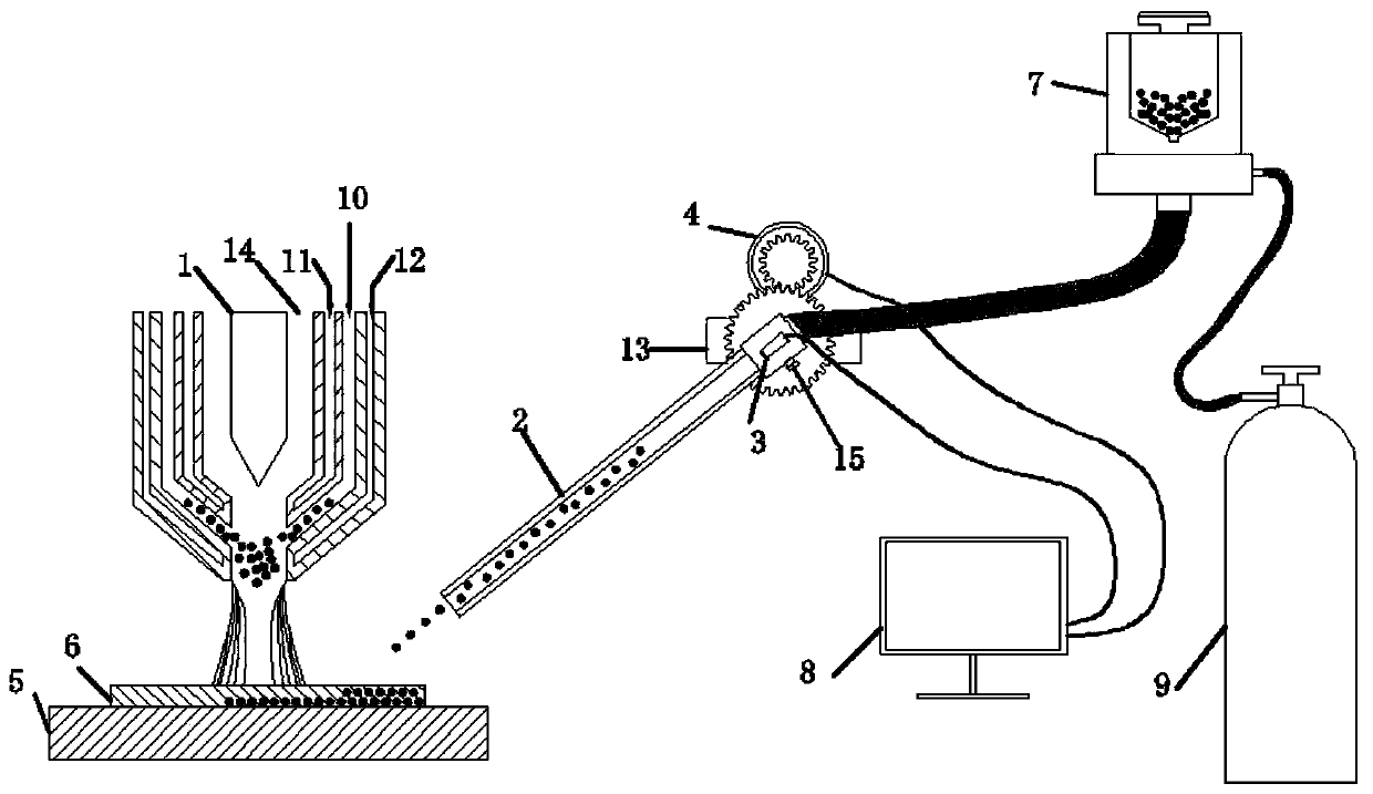 Preparation method and powder feeding device of ceramic powder reinforced metal base welding layer