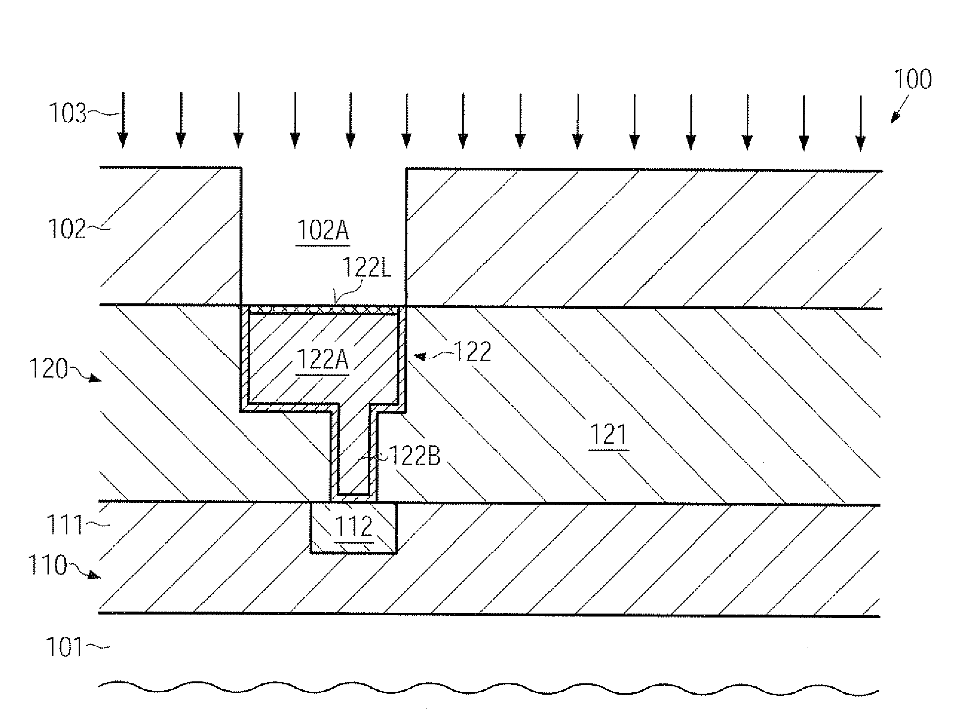 Increasing electromigration resistance in an interconnect structure of a semiconductor device by forming an alloy