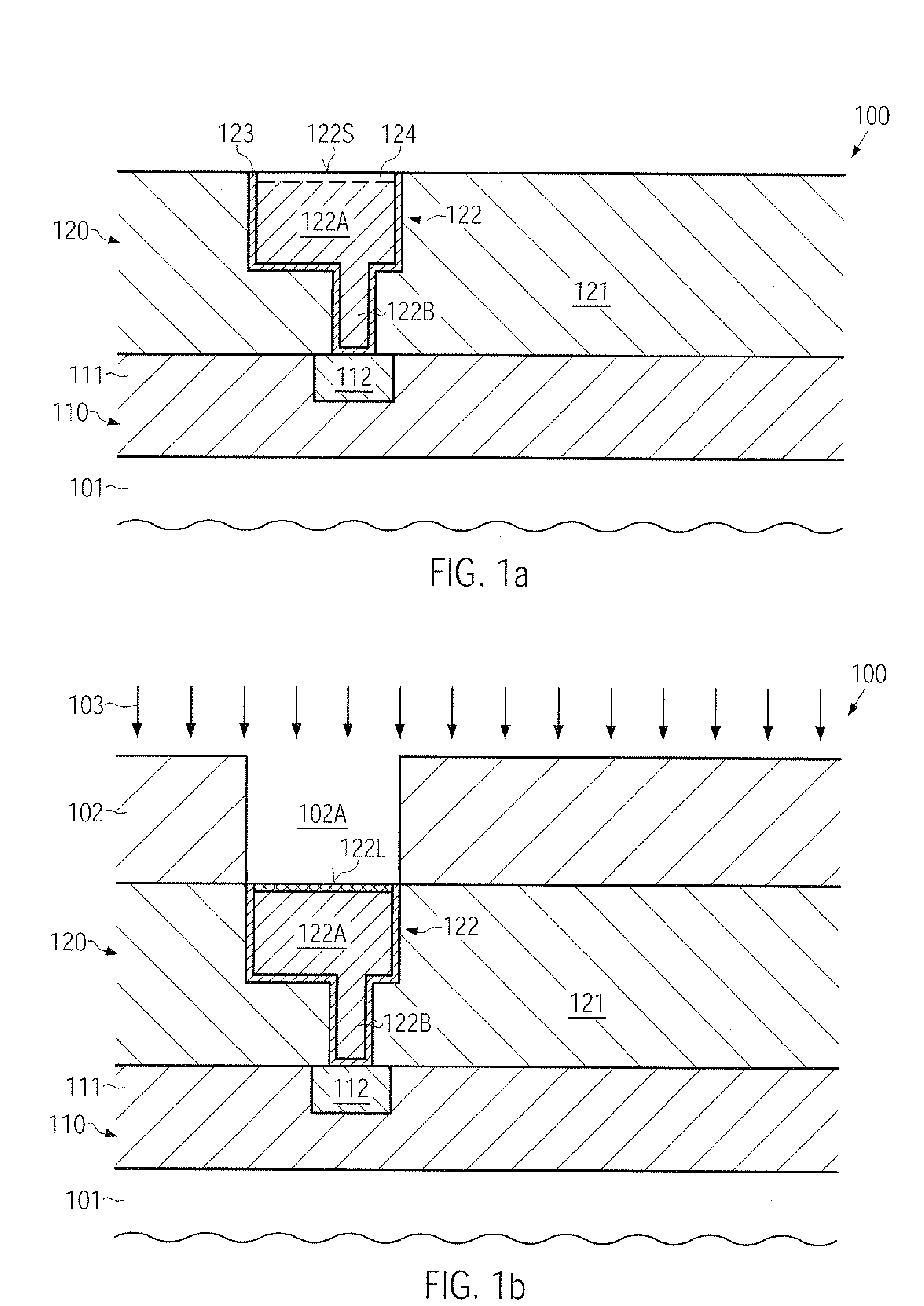 Increasing electromigration resistance in an interconnect structure of a semiconductor device by forming an alloy