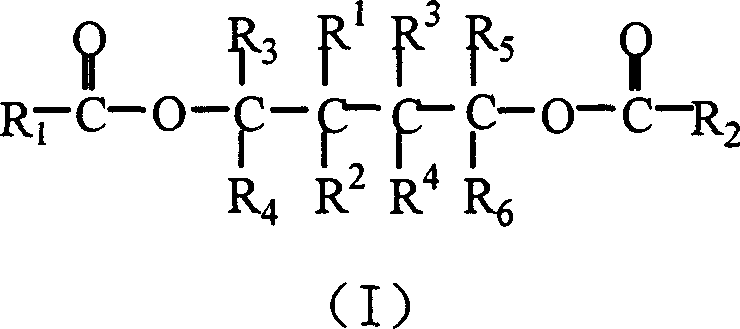 Glycol ester compound for preparing catalyst for olefinic polymerization