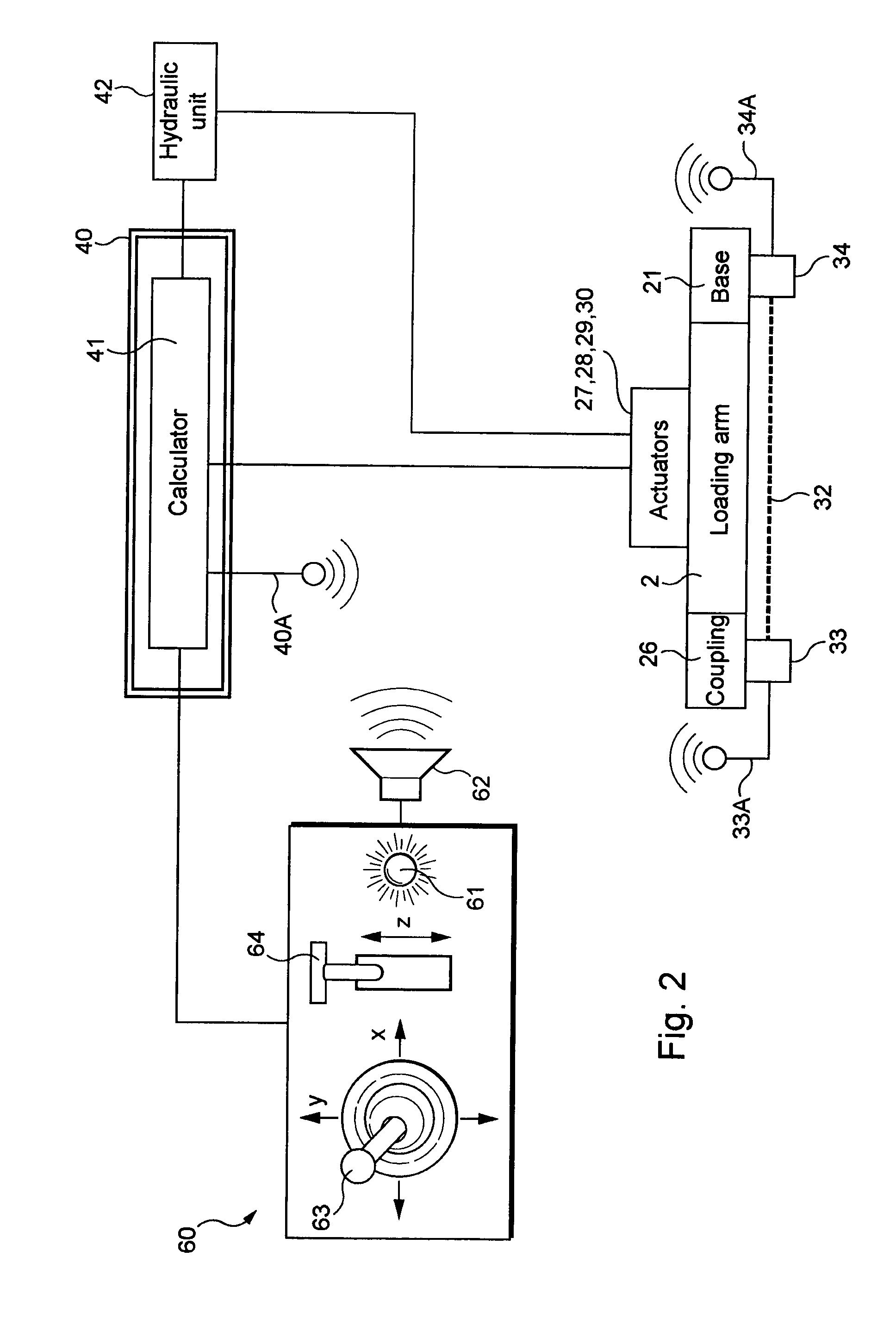 Device for providing information on positioning of a moveable coupling of a marine fluid loading system