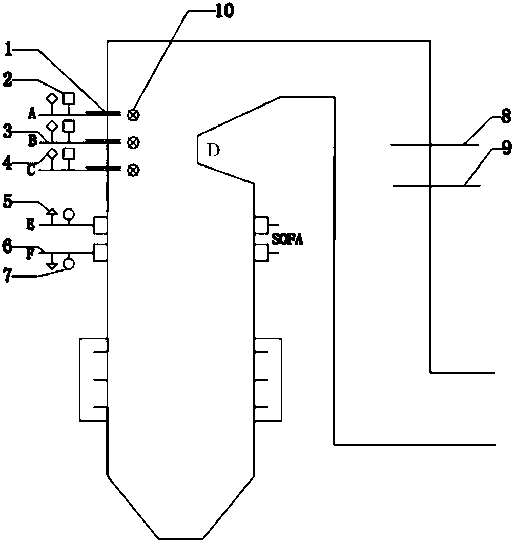 Coal-fired boiler denitrification system and method coupled with overfire air and SNCR