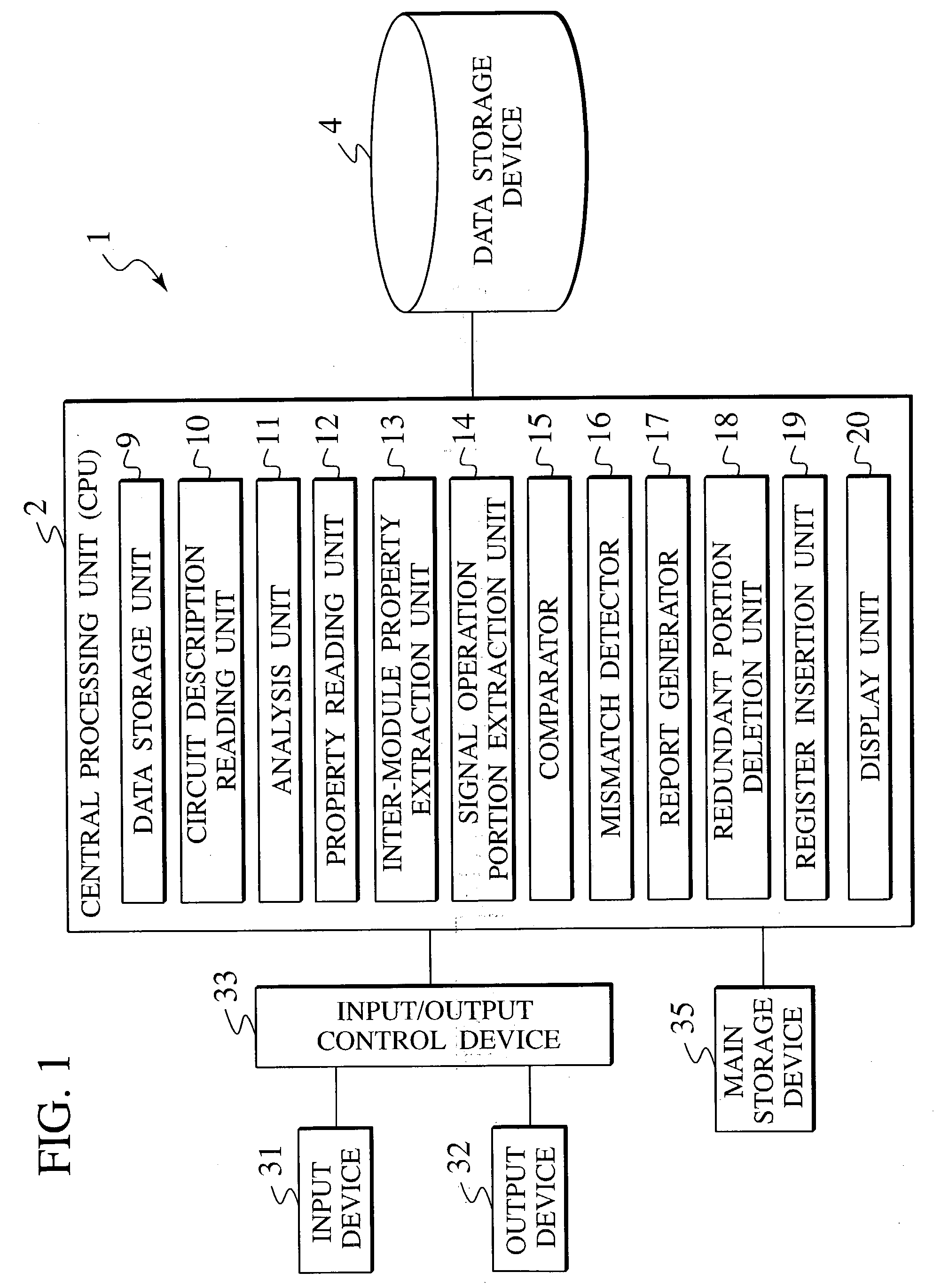 LSI design verification apparatus, LSI design verification method, and LSI design verification program