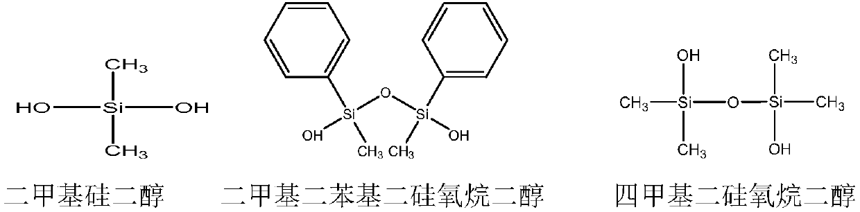 Polyester HOY (High-Oriented Fibre) and preparation method thereof