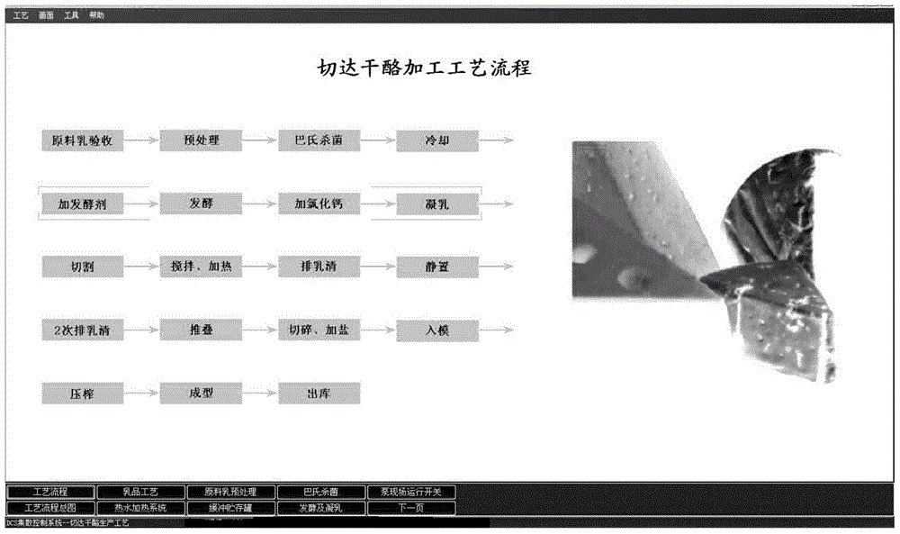 A Cheese Processing Simulation System