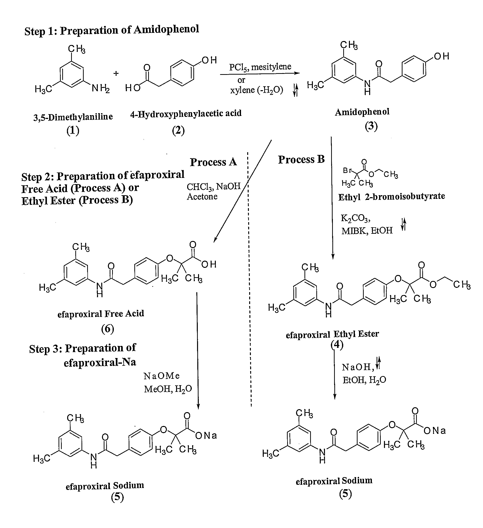 Compositions of Allosteric Hemoglobin Modifiers and Methods of Making the Same