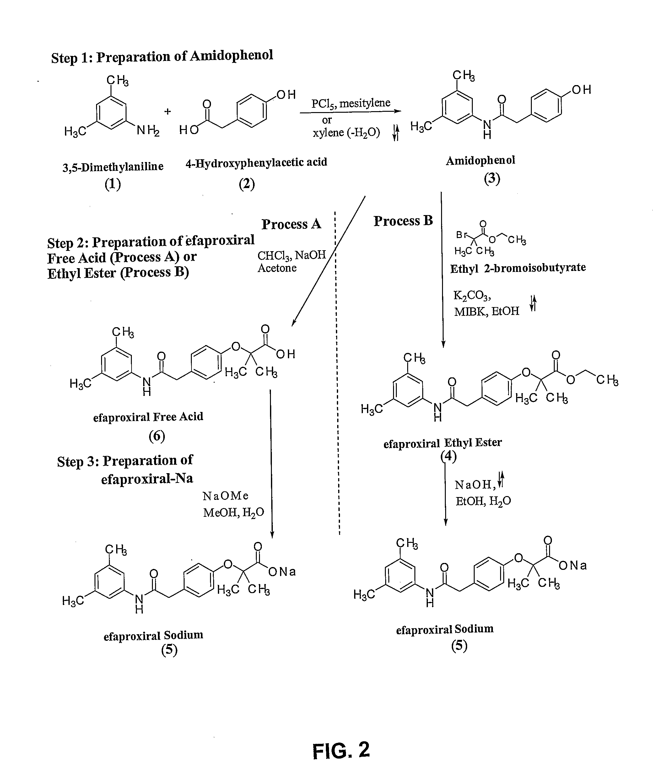 Compositions of Allosteric Hemoglobin Modifiers and Methods of Making the Same