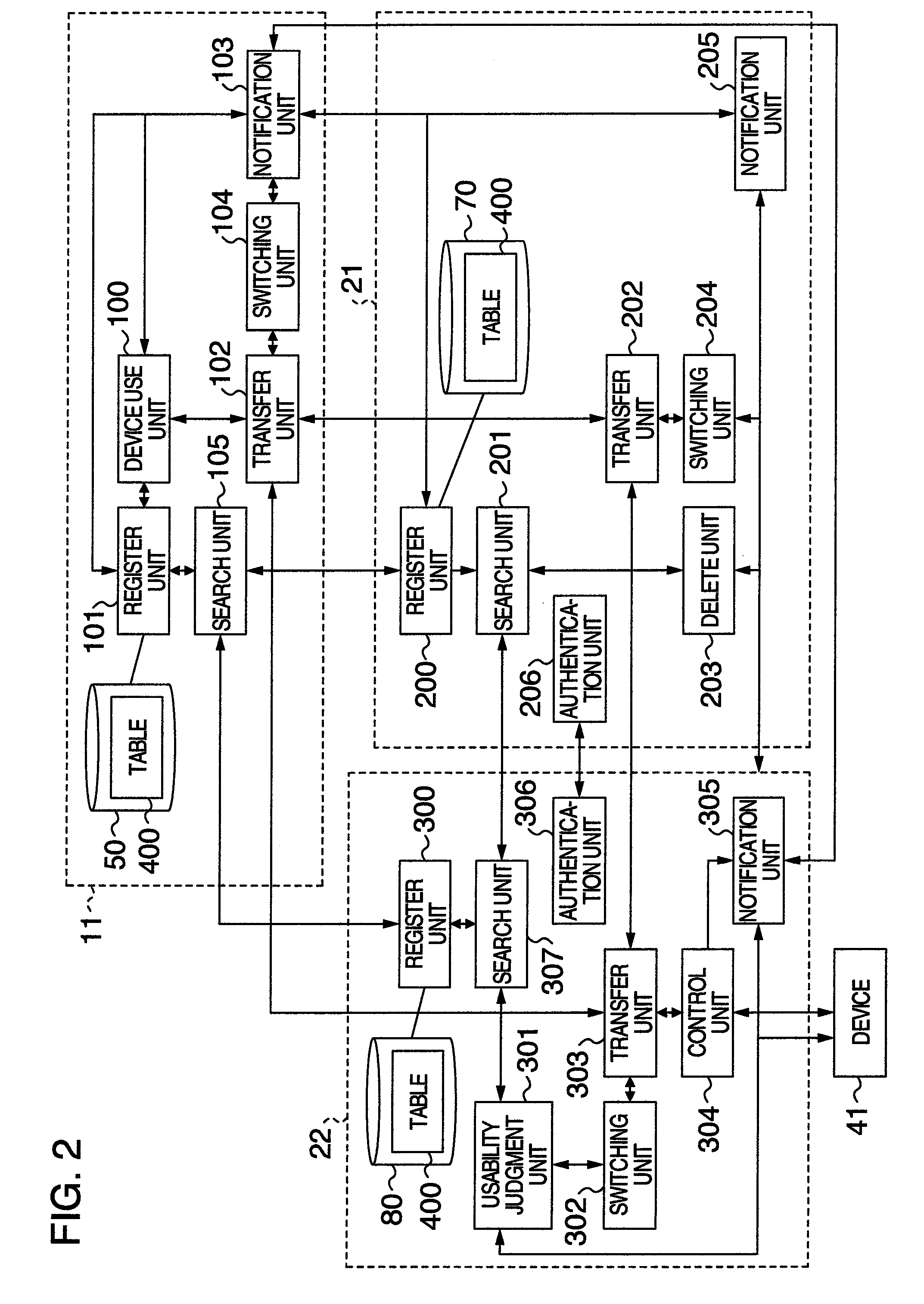 Device control system, device control method and control terminal