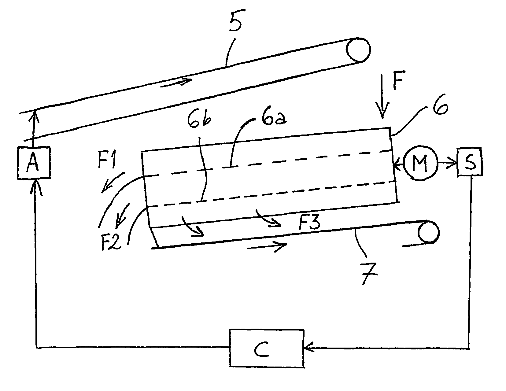 Method for controlling a screening machine and a screening machine